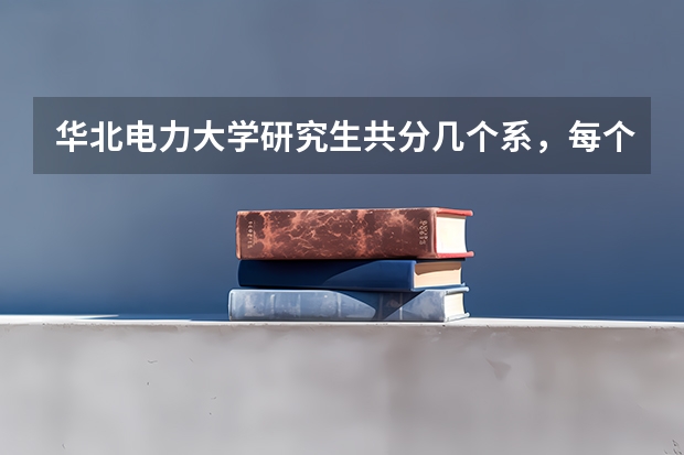 华北电力大学研究生共分几个系，每个系专业学什么