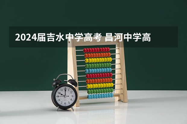 2024届吉水中学高考 昌河中学高考升学率